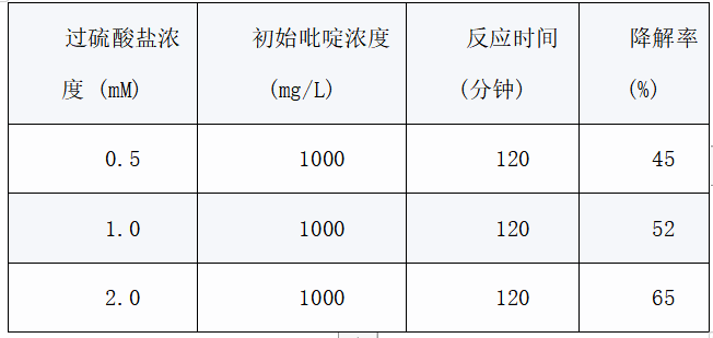 1716344189742 1716344189742