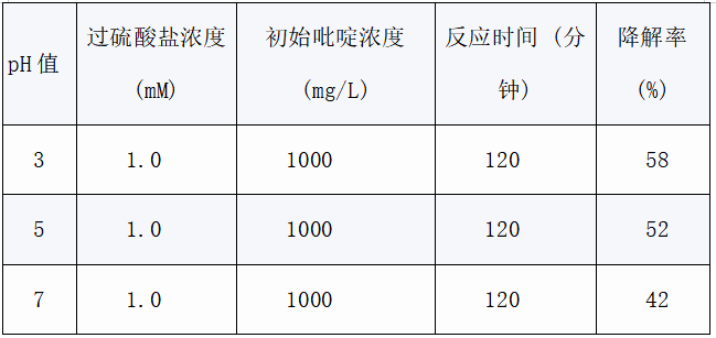 1716344291860 1716344291860