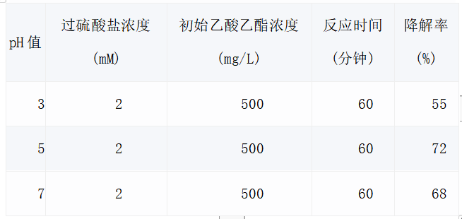 1716344600095 1716344600095