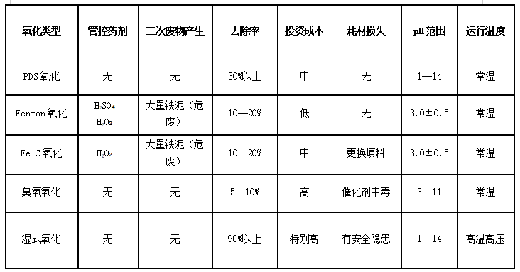 1716345503520 1716345503520